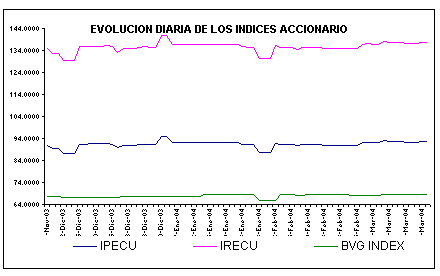 ind2.gif (4744 bytes)