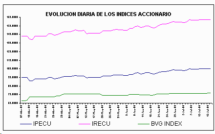 ind2.gif (4744 bytes)