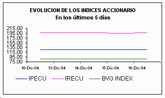 ind.gif (3016 bytes)