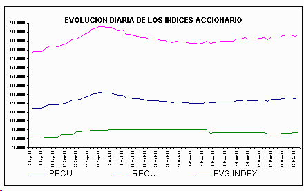 ind2.gif (4744 bytes)