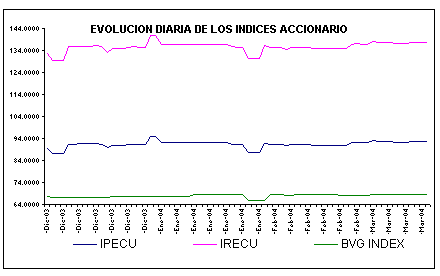 ind2.gif (4744 bytes)