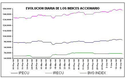 ind2.gif (4744 bytes)
