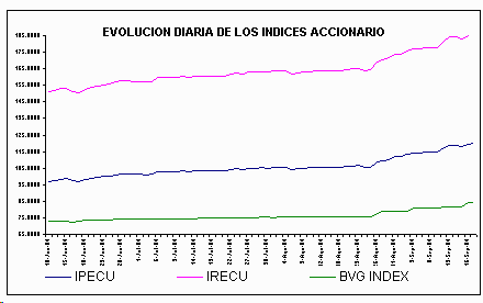 ind2.gif (4744 bytes)