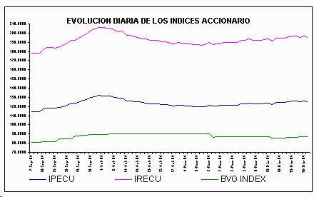 ind2.gif (4744 bytes)
