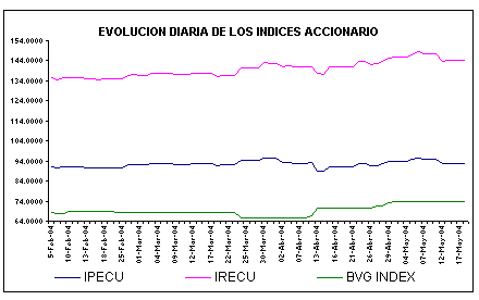 ind2.gif (4744 bytes)