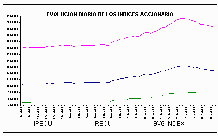 ind2.gif (4744 bytes)