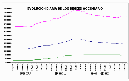ind2.gif (4744 bytes)
