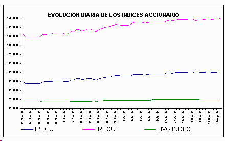 ind2.gif (4744 bytes)