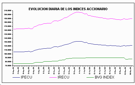 ind2.gif (4744 bytes)