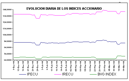 ind2.gif (4744 bytes)