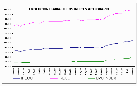 ind2.gif (4744 bytes)