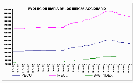ind2.gif (4744 bytes)