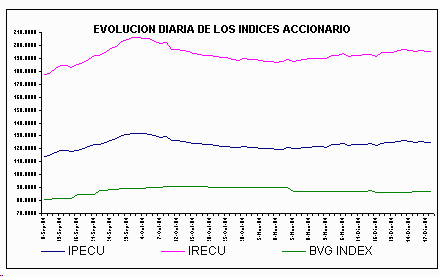ind2.gif (4744 bytes)