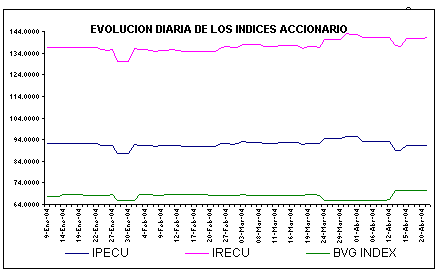ind2.gif (4744 bytes)