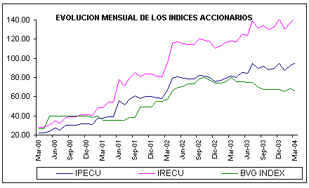 ind3.gif (5564 bytes)