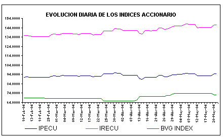 ind2.gif (4744 bytes)
