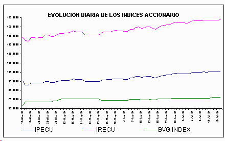 ind2.gif (4744 bytes)