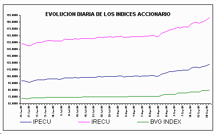 ind2.gif (4744 bytes)