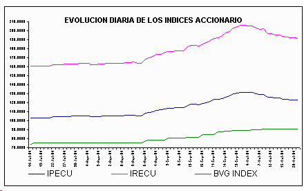 ind2.gif (4744 bytes)