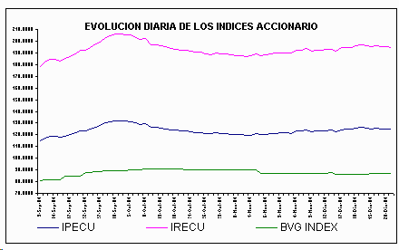 ind2.gif (4744 bytes)