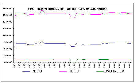 ind2.gif (4744 bytes)