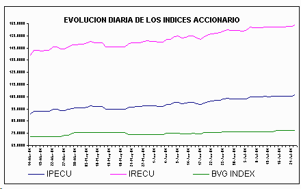 ind2.gif (4744 bytes)