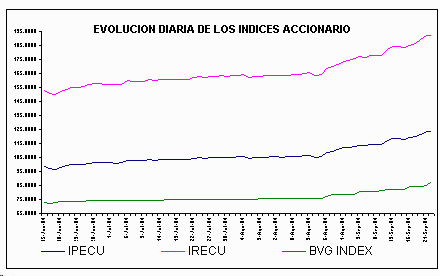 ind2.gif (4744 bytes)