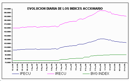 ind2.gif (4744 bytes)