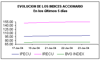 ind.gif (3016 bytes)