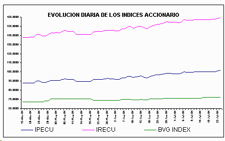 ind2.gif (4744 bytes)
