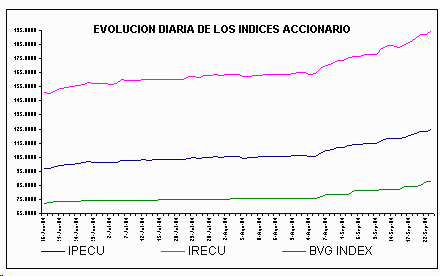 ind2.gif (4744 bytes)