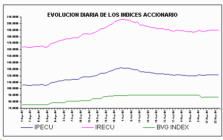 ind2.gif (4744 bytes)