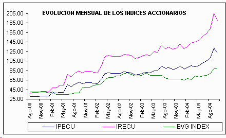 ind3.gif (5564 bytes)