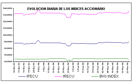 ind2.gif (4744 bytes)