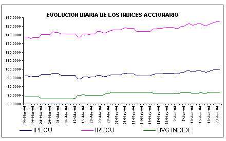 ind2.gif (4744 bytes)