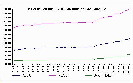 ind2.gif (4744 bytes)