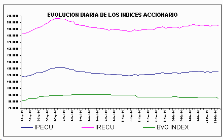 ind2.gif (4744 bytes)
