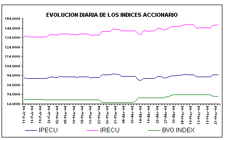ind2.gif (4744 bytes)