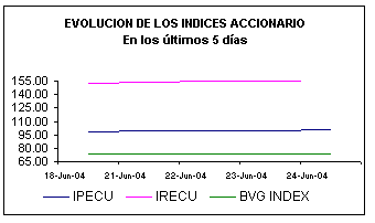 ind.gif (3016 bytes)
