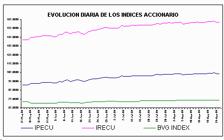 ind2.gif (4744 bytes)