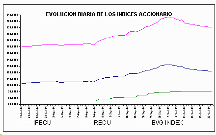 ind2.gif (4744 bytes)