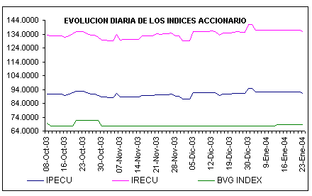 ind2.gif (4744 bytes)