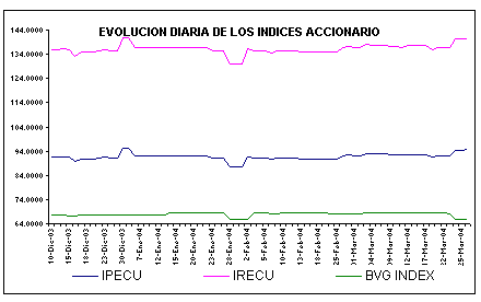 ind2.gif (4744 bytes)