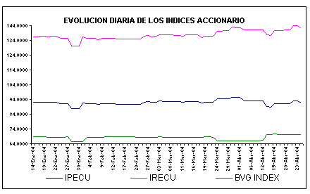 ind2.gif (4744 bytes)