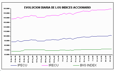 ind2.gif (4744 bytes)