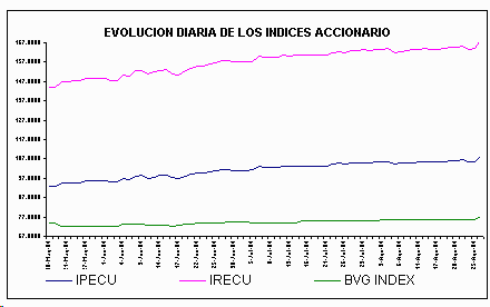 ind2.gif (4744 bytes)