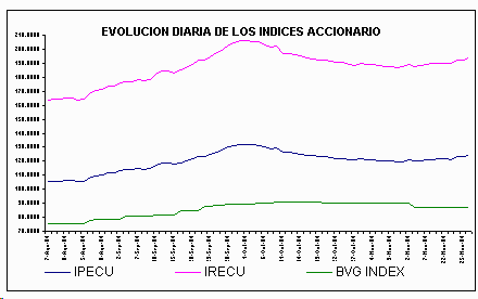 ind2.gif (4744 bytes)