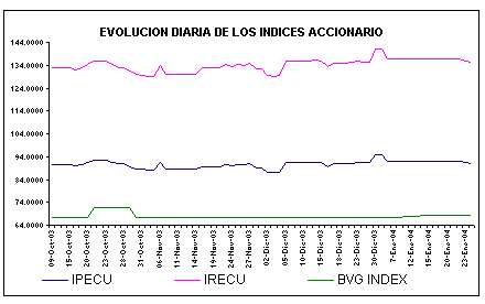 ind2.gif (4744 bytes)
