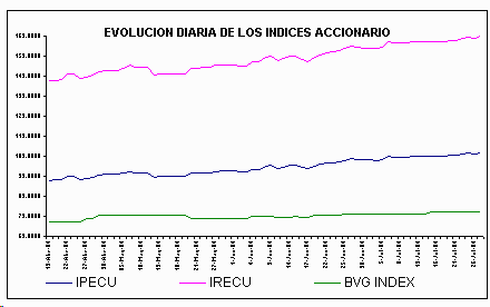 ind2.gif (4744 bytes)
