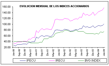 ind3.gif (5564 bytes)